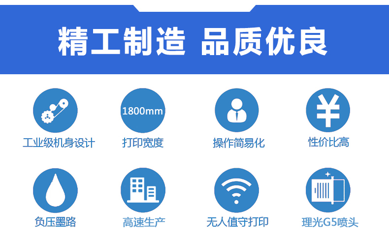 理光G5UV白墨網帶機